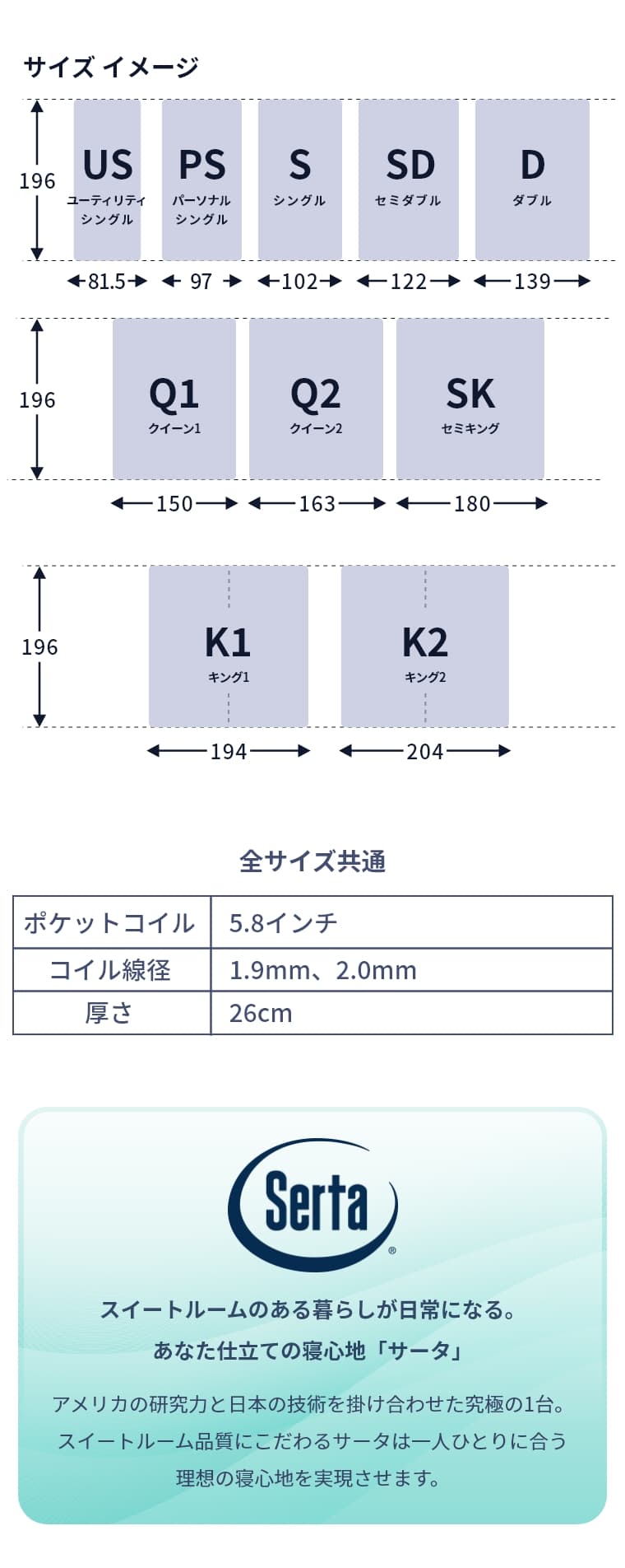 T[^ }bgX |X`[m[}5.8 Jݒu |PbgRC { 5.8C` 26cm 3][ Ɍ d xbh Serta Ki