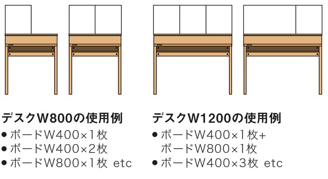 リビング学習デスク lieuble リュブレ デスク800 86NA8D-WG37 86NA8D