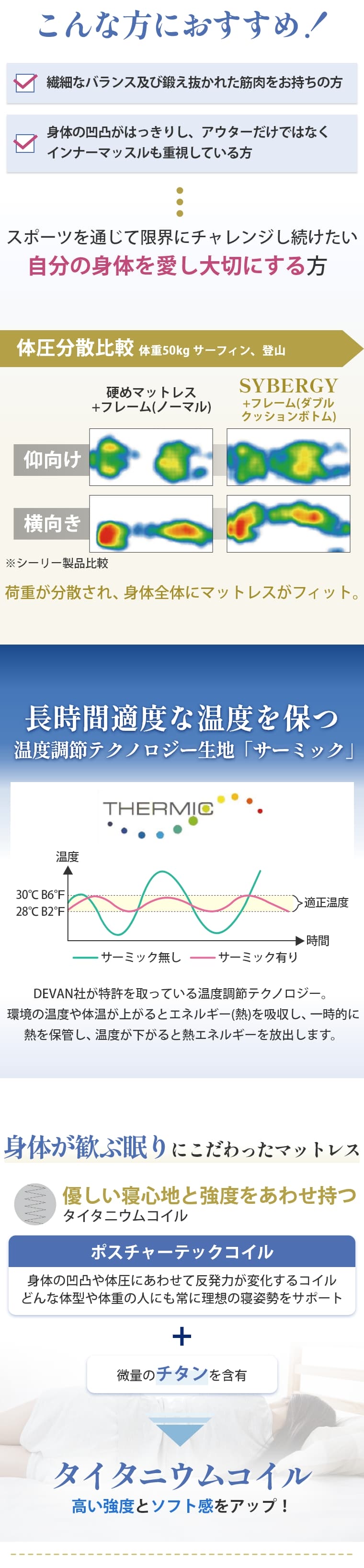 yJݒuzV[[ Sealy V[[X|[c ViW[ D _u 32cm