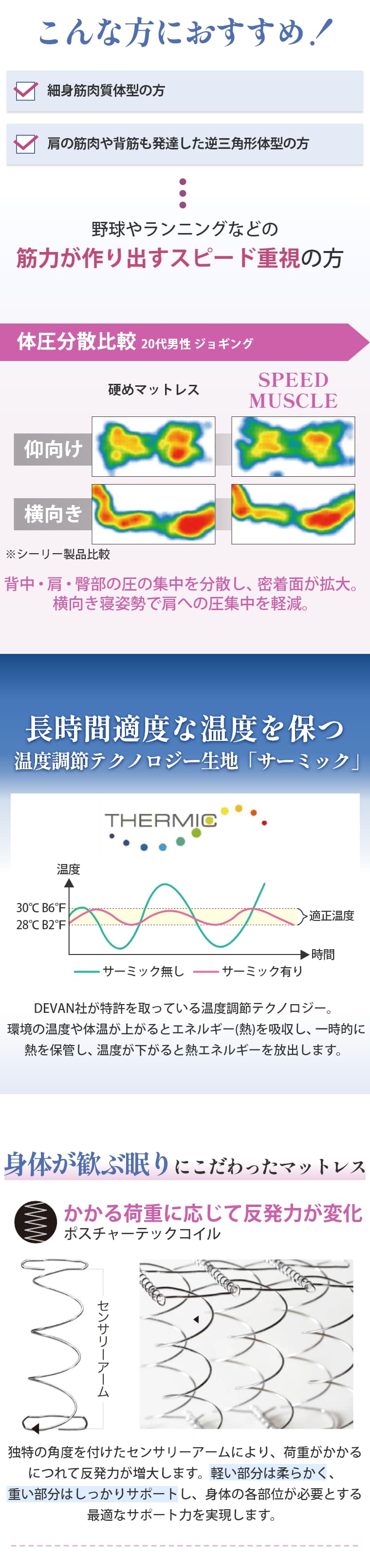 yJݒuzV[[ Sealy V[[X|[c Xs[h}bX D _u 28cm