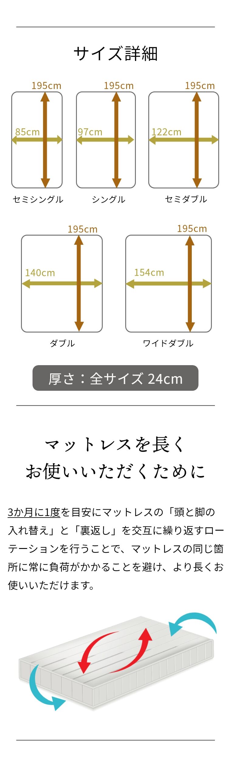 قǂ悢dŉŐQĂ炭ȃ}bgX TW-1001 24cm [J[ۏؕt