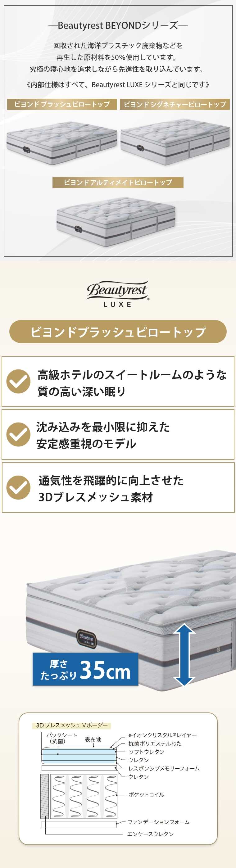 �V�����Y �����N�X �}�b�g���X  �r�����h�v���b�V���s���[�g�b�v 35cm�� 6.5�C���` AA21BP1101 �J���ݒu 