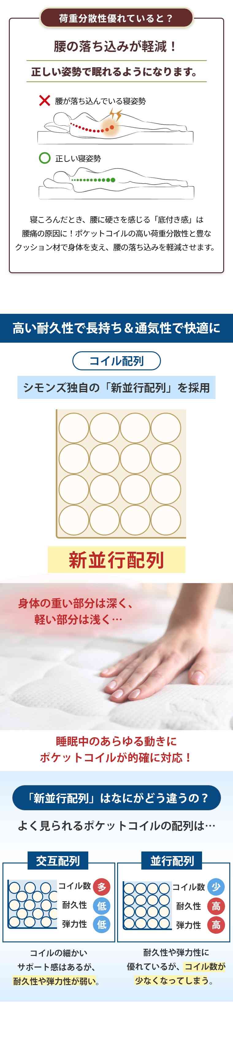 �V�����Y �����N�X �}�b�g���X  �r�����h�v���b�V���s���[�g�b�v 35cm�� 6.5�C���` AA21BP1101 �J���ݒu 