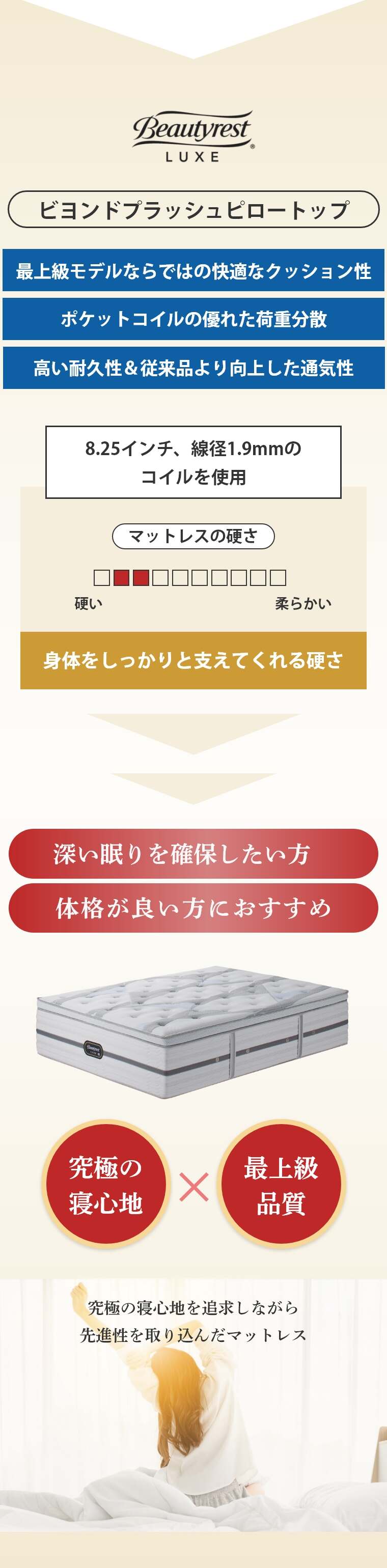 �V�����Y �����N�X �}�b�g���X  �r�����h�v���b�V���s���[�g�b�v 35cm�� 6.5�C���` AA21BP1101 �J���ݒu 