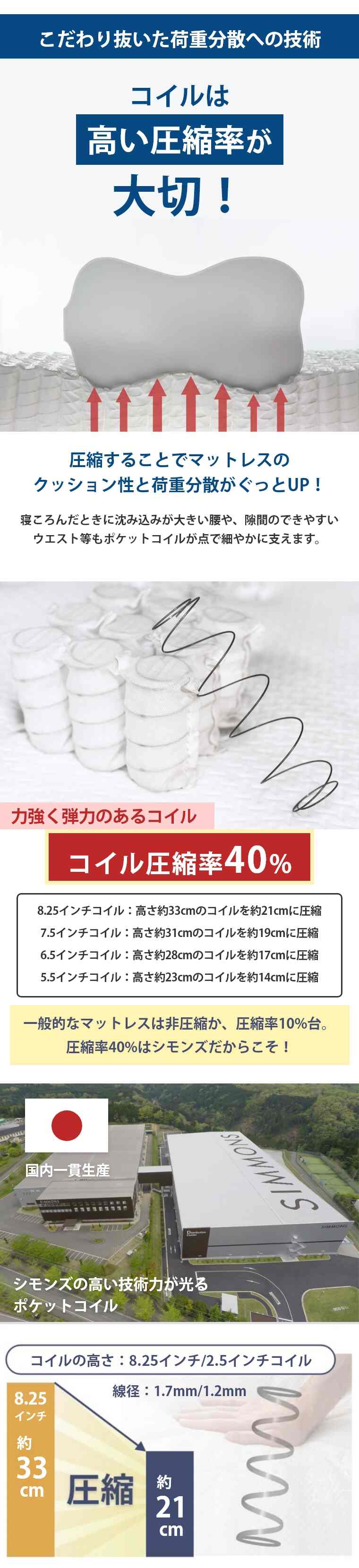 �V�����Y �����N�X �}�b�g���X  �r�����h�V�O�l�`���[�s���[�g�b�v 42cm�� 6.5�C���` �J���ݒu 