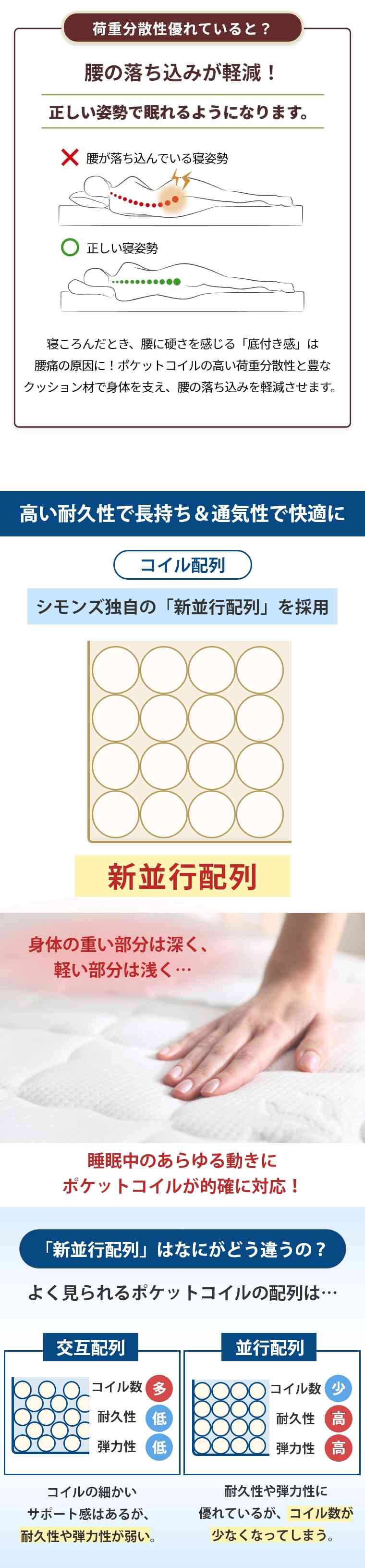 �V�����Y �����N�X �}�b�g���X  �r�����h�V�O�l�`���[�s���[�g�b�v 42cm�� 6.5�C���` �J���ݒu 