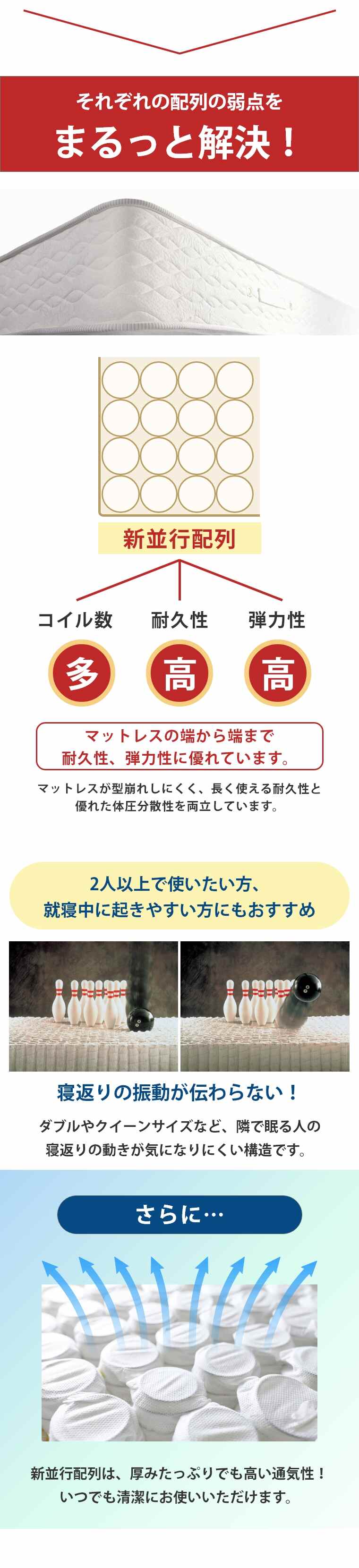 �V�����Y �����N�X �}�b�g���X  �r�����h�A���e�B���C�g�s���[�g�b�v 41.5cm�� 5.5�C���` �J���ݒu