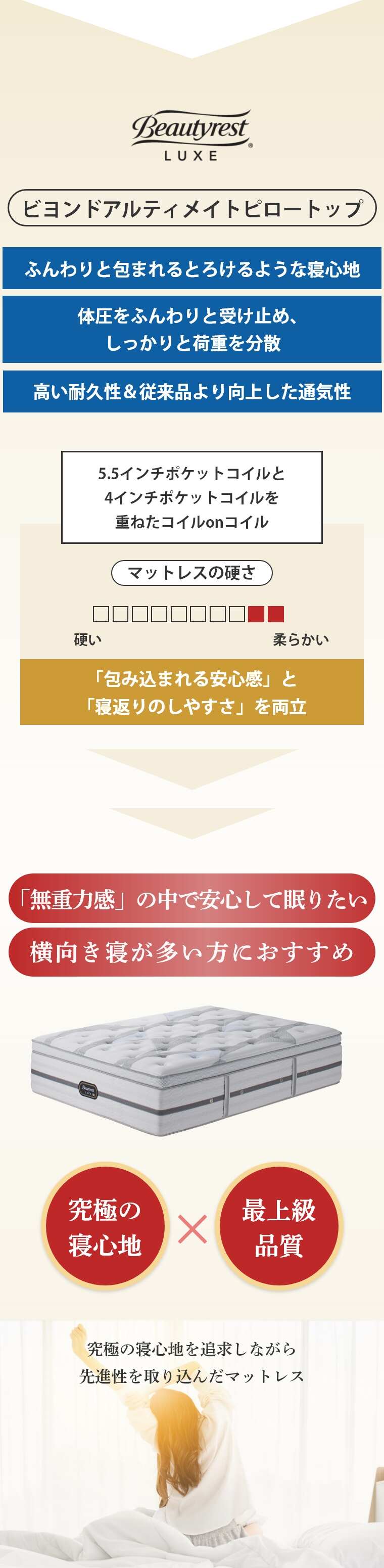 �V�����Y �����N�X �}�b�g���X  �r�����h�A���e�B���C�g�s���[�g�b�v 41.5cm�� 5.5�C���` �J���ݒu