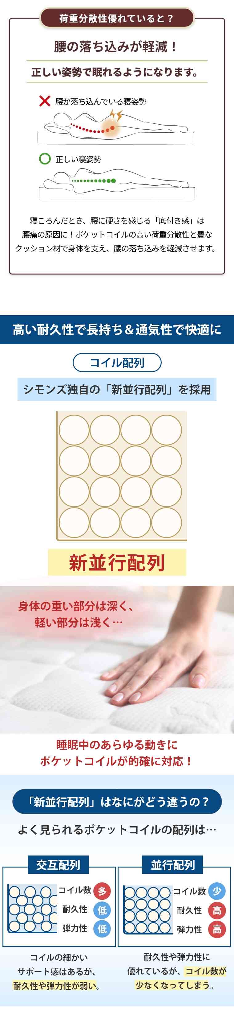 �V�����Y �����N�X �}�b�g���X  �v���b�V���s���[�g�b�v 35cm�� 6.5�C���` �J���ݒu 