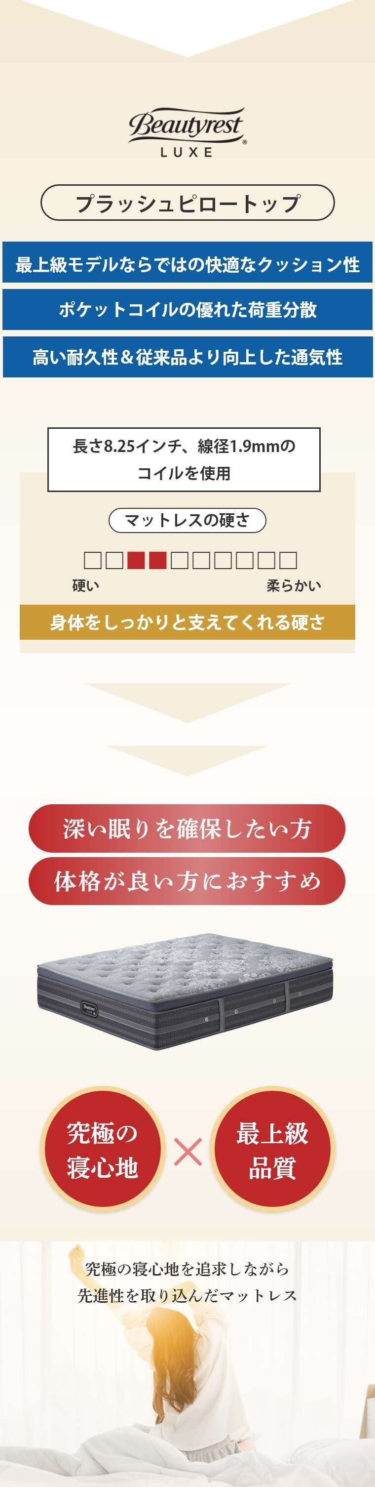 �V�����Y �����N�X �}�b�g���X  �v���b�V���s���[�g�b�v 35cm�� 6.5�C���` �J���ݒu 