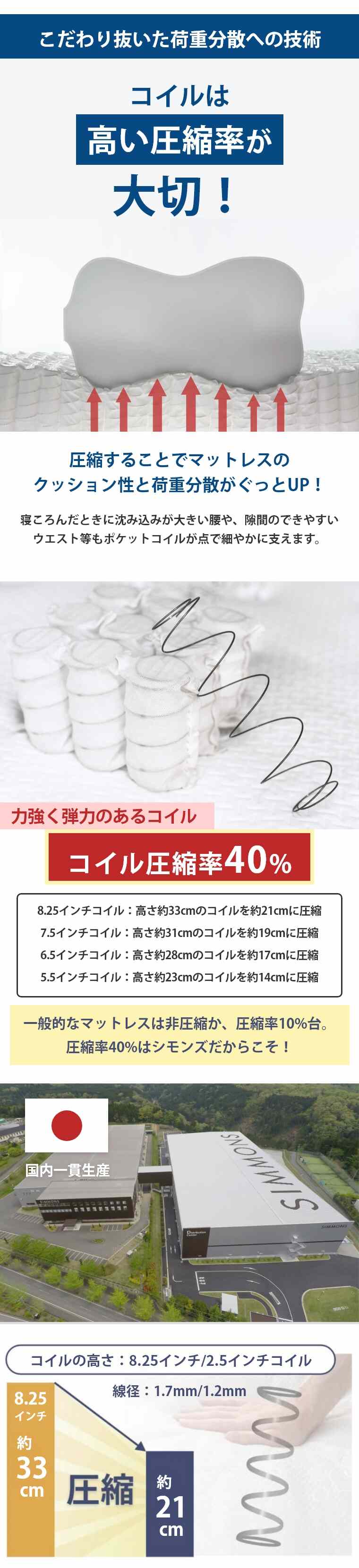 �V�����Y �����N�X �}�b�g���X  �V�O�l�`���[�s���[�g�b�v 42cm�� 6.5�C���` �J���ݒu 