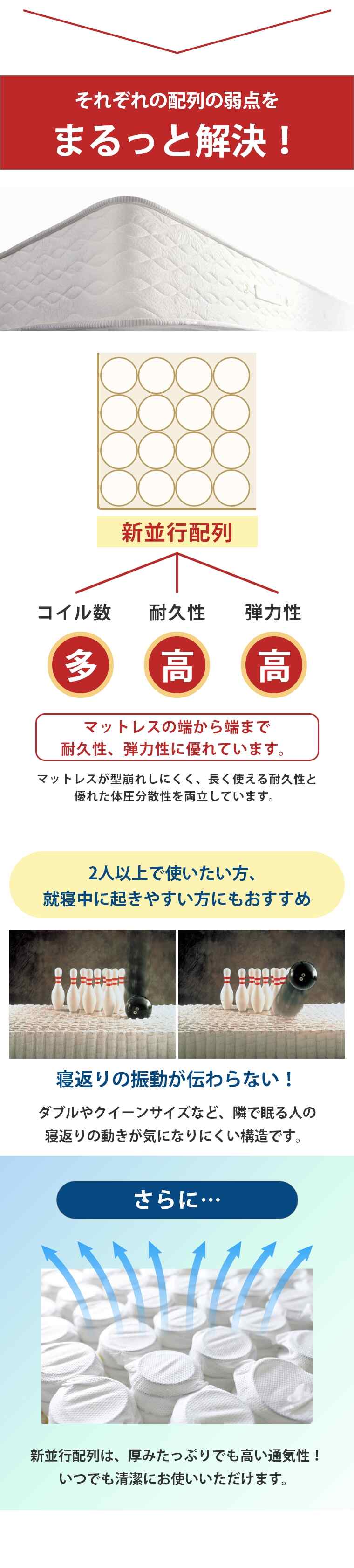 �V�����Y �����N�X �}�b�g���X  �V�O�l�`���[�s���[�g�b�v 42cm�� 6.5�C���` �J���ݒu 