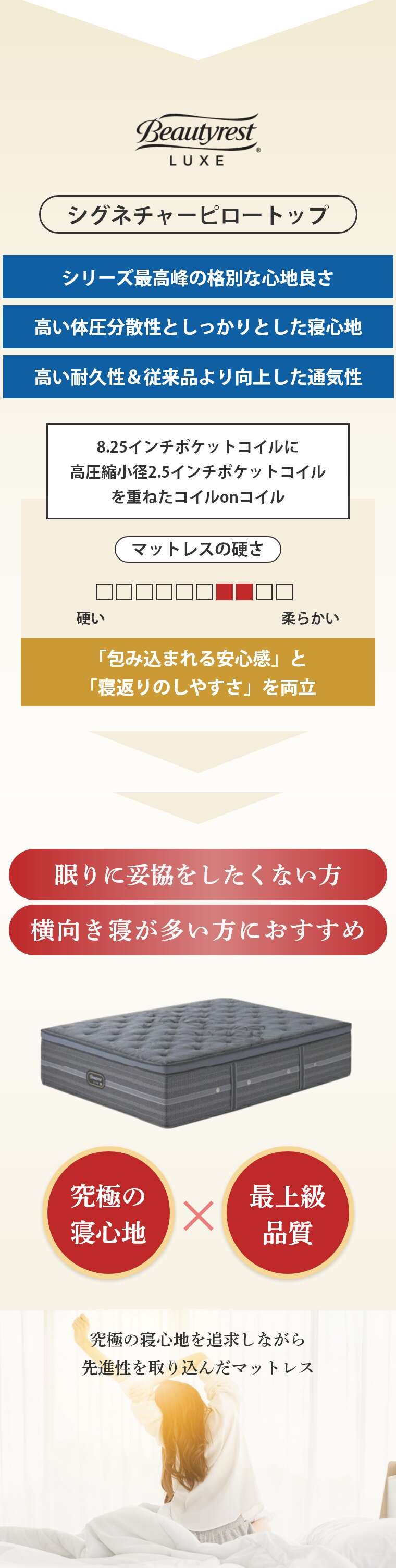 �V�����Y �����N�X �}�b�g���X  �V�O�l�`���[�s���[�g�b�v 42cm�� 6.5�C���` �J���ݒu 