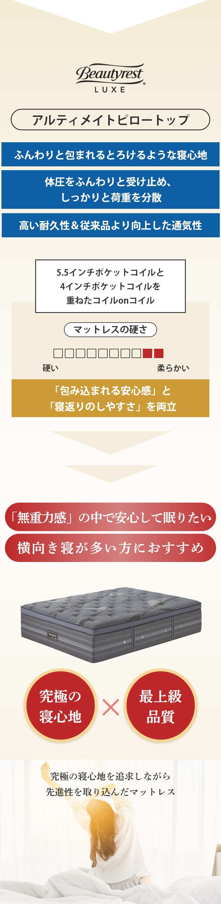 �V�����Y �����N�X �}�b�g���X  �A���e�B���C�g�s���[�g�b�v 41.5cm�� 5.5�C���` �J���ݒu