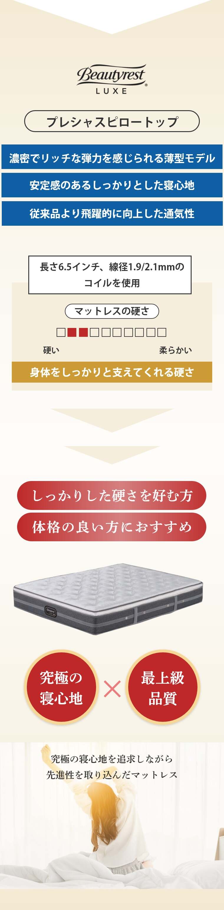 �V�����Y �����N�X �}�b�g���X  �v���V���X�s���[�g�b�v S �V���O�� 27.5cm�� 6.5�C���` AA24LC1101 �J���ݒu 