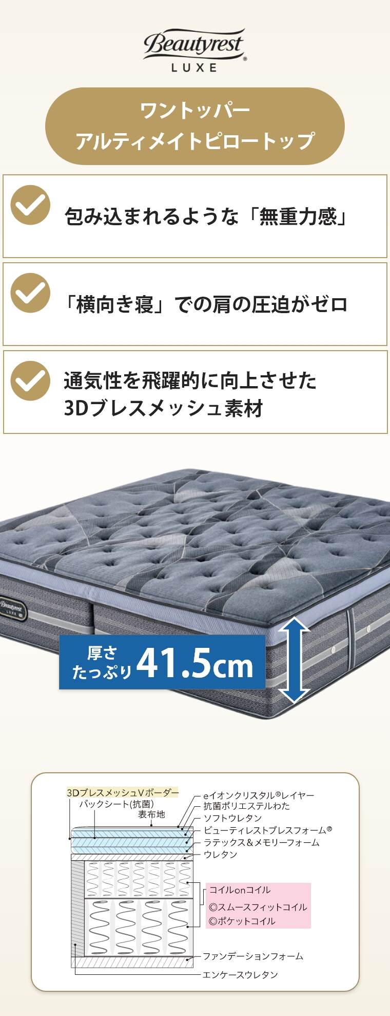 �V�����Y �����N�X �}�b�g���X  �����g�b�p�[�A���e�B���C�g�s���[�g�b�v K�i180�~195�j AA21LU2X0118001950 �J���ݒu 