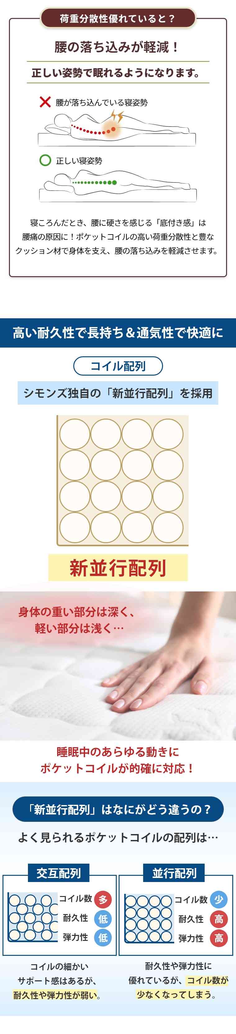 �V�����Y �����N�X �}�b�g���X  �����g�b�p�[�V�O�l�`���[�s���[�g�b�v K�i180�~195�j AA21LS2X0118001950  �J���ݒu 