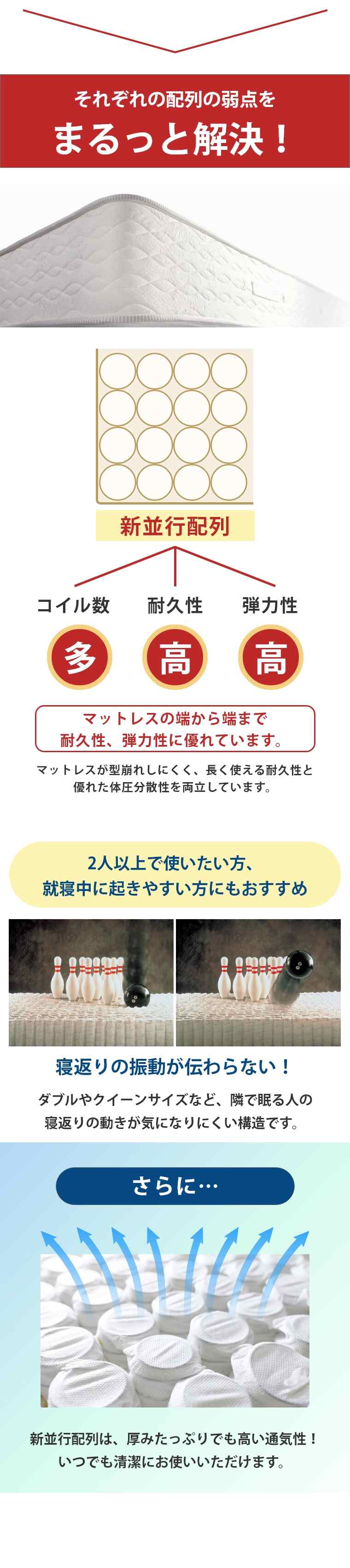 �V�����Y �����N�X �}�b�g���X  �����g�b�p�[�V�O�l�`���[�s���[�g�b�v K�i180�~195�j AA21LS2X0118001950  �J���ݒu 