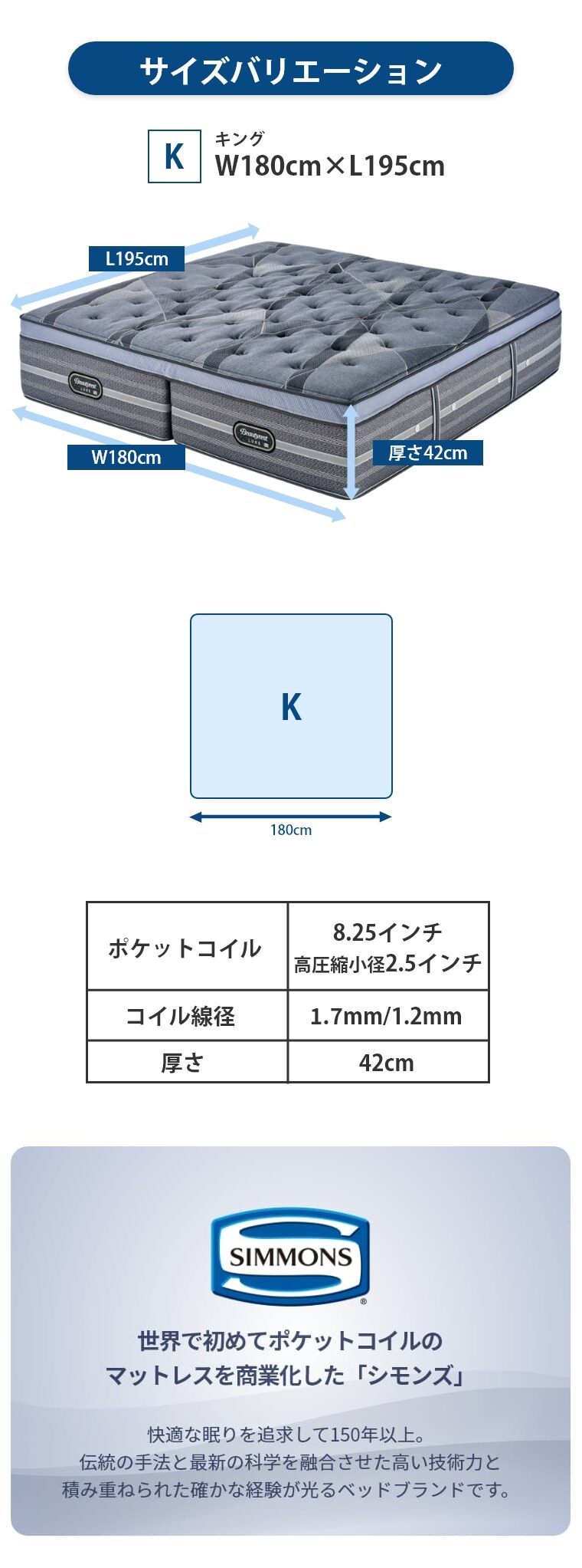 �V�����Y �����N�X �}�b�g���X  �����g�b�p�[�V�O�l�`���[�s���[�g�b�v K�i180�~195�j AA21LS2X0118001950  �J���ݒu 