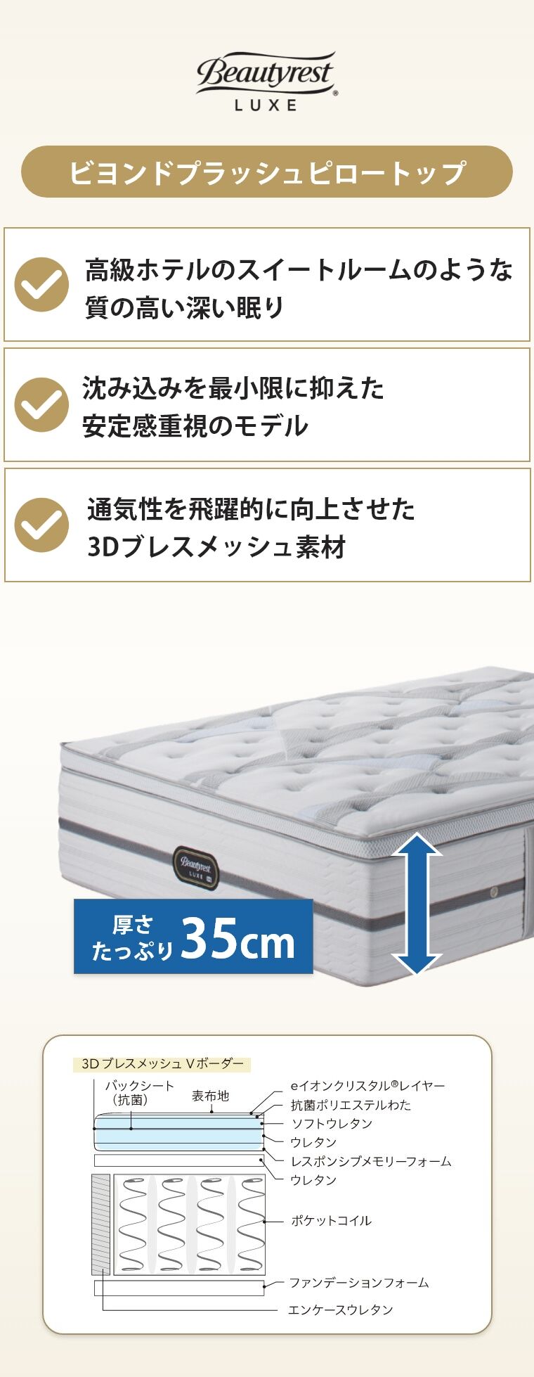 �V�����Y �����N�X �}�b�g���X �r�����h�v���b�V���s���[�g�b�v�@�{�b�N�X�X�v�����O�Z�b�g 35cm�� 6.5�C���`  �J���ݒu