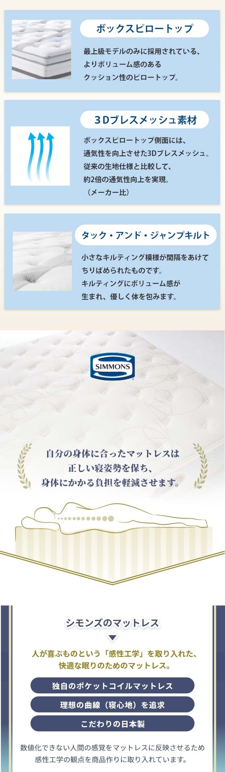 �V�����Y �����N�X �}�b�g���X �r�����h�v���b�V���s���[�g�b�v�@�{�b�N�X�X�v�����O�Z�b�g 35cm�� 6.5�C���`  �J���ݒu