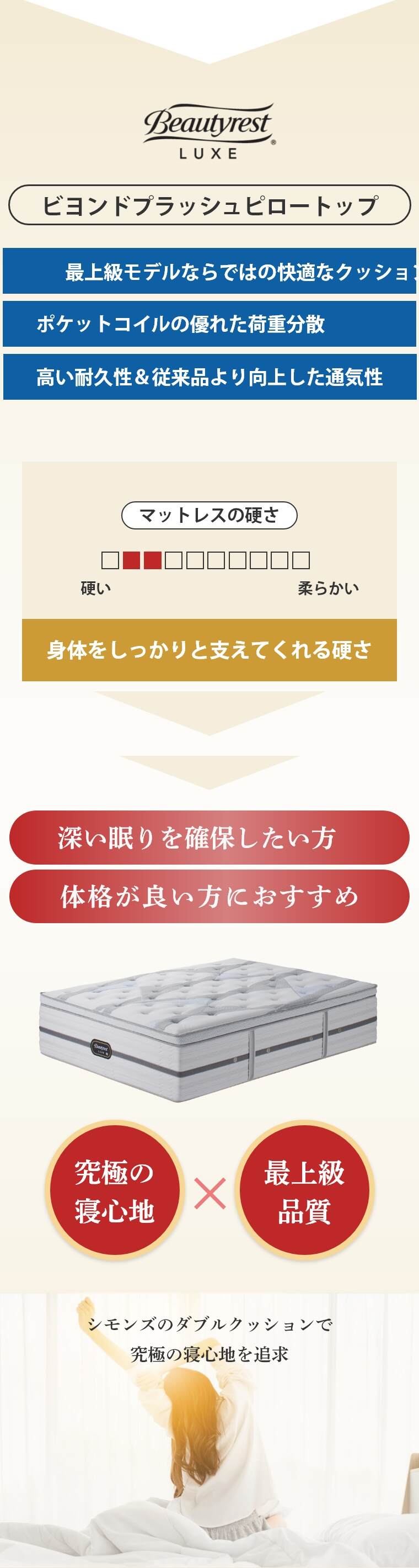 �V�����Y �����N�X �}�b�g���X �r�����h�v���b�V���s���[�g�b�v�@�{�b�N�X�X�v�����O�Z�b�g 35cm�� 6.5�C���`  �J���ݒu