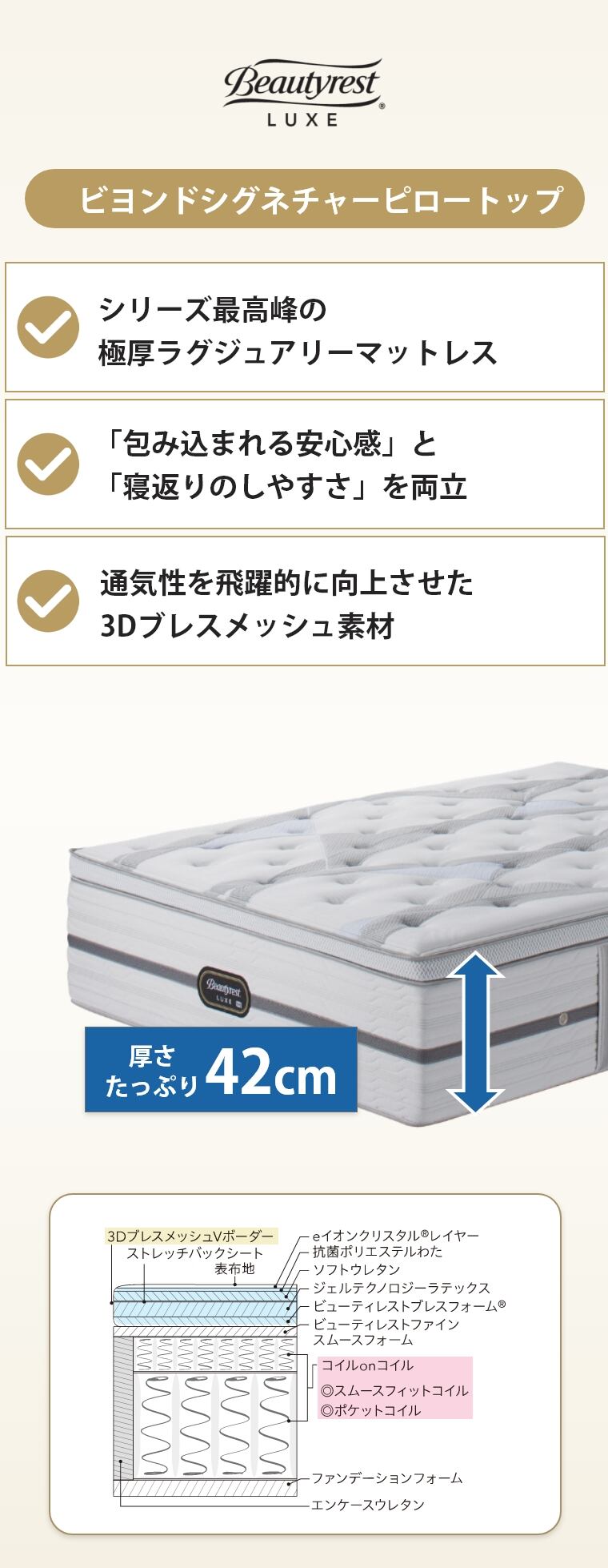 �V�����Y �����N�X �}�b�g���X �r�����h�V�O�l�`���[�s���[�g�b�v�@�{�b�N�X�X�v�����O�Z�b�g 42cm�� 8.25�C���`  �J���ݒu 