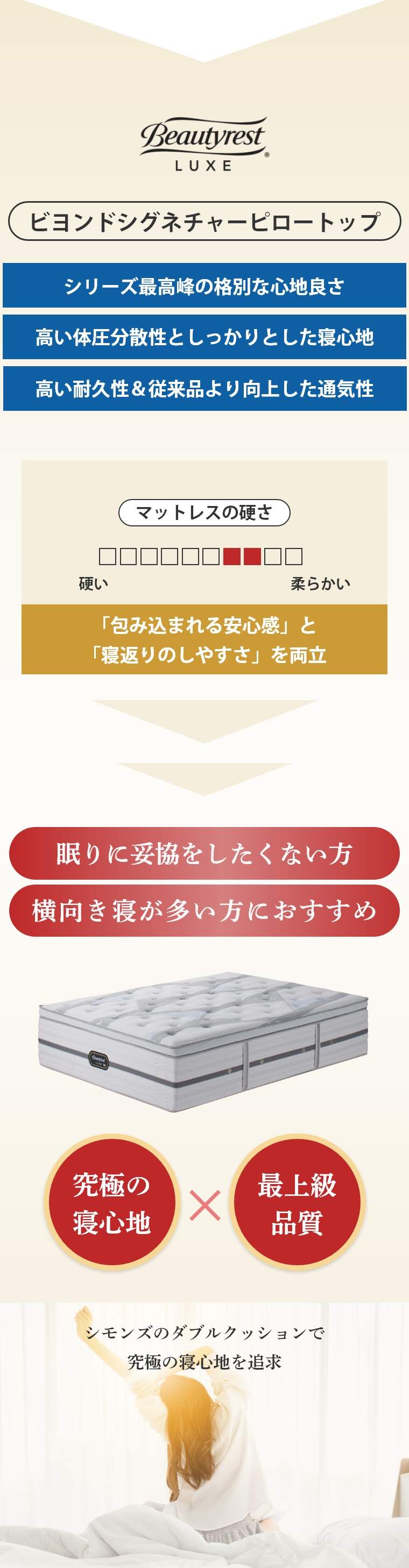 �V�����Y �����N�X �}�b�g���X �r�����h�V�O�l�`���[�s���[�g�b�v�@�{�b�N�X�X�v�����O�Z�b�g 42cm�� 8.25�C���`  �J���ݒu 