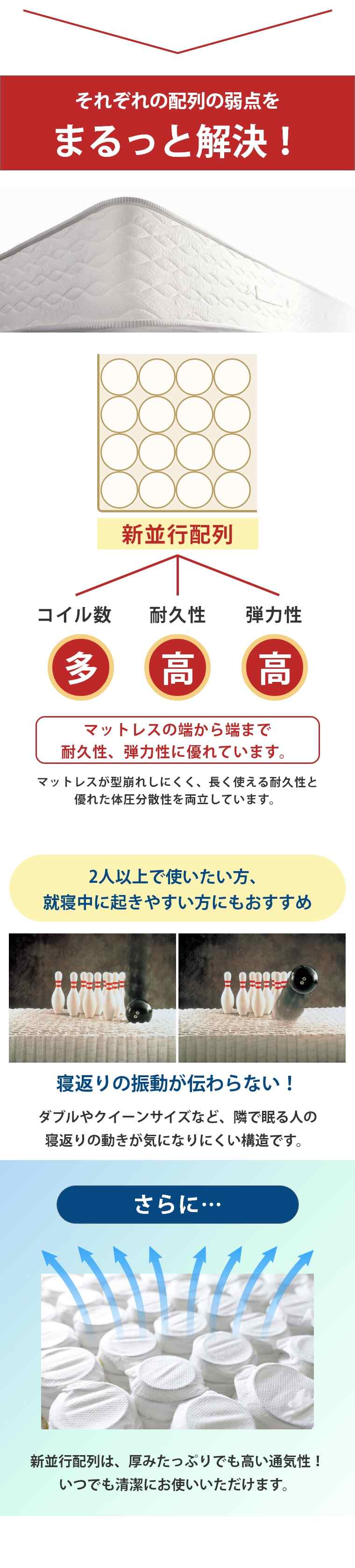 �V�����Y �����N�X �}�b�g���X �r�����h�A���e�B���C�g�s���[�g�b�v�@�{�b�N�X�X�v�����O�Z�b�g S �V���O�� 41.5cm�� 5.5�C���`  �J���ݒu