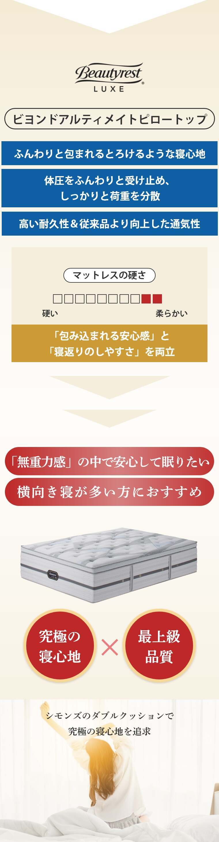 �V�����Y �����N�X �}�b�g���X �r�����h�A���e�B���C�g�s���[�g�b�v�@�{�b�N�X�X�v�����O�Z�b�g S �V���O�� 41.5cm�� 5.5�C���`  �J���ݒu