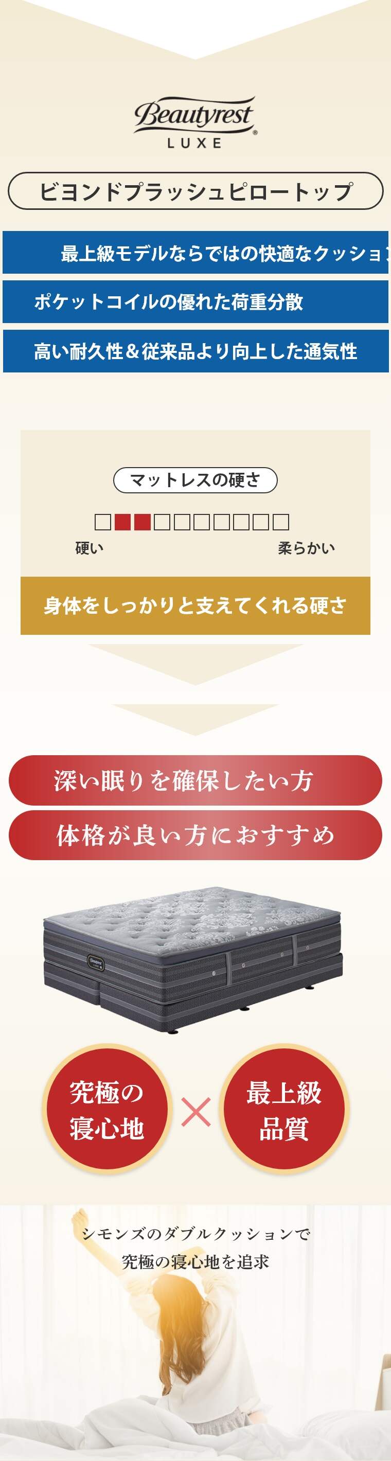 �V�����Y �����N�X �}�b�g���X �v���b�V���s���[�g�b�v�@�{�b�N�X�X�v�����O�Z�b�g 35cm�� 6.5�C���`  �J���ݒu