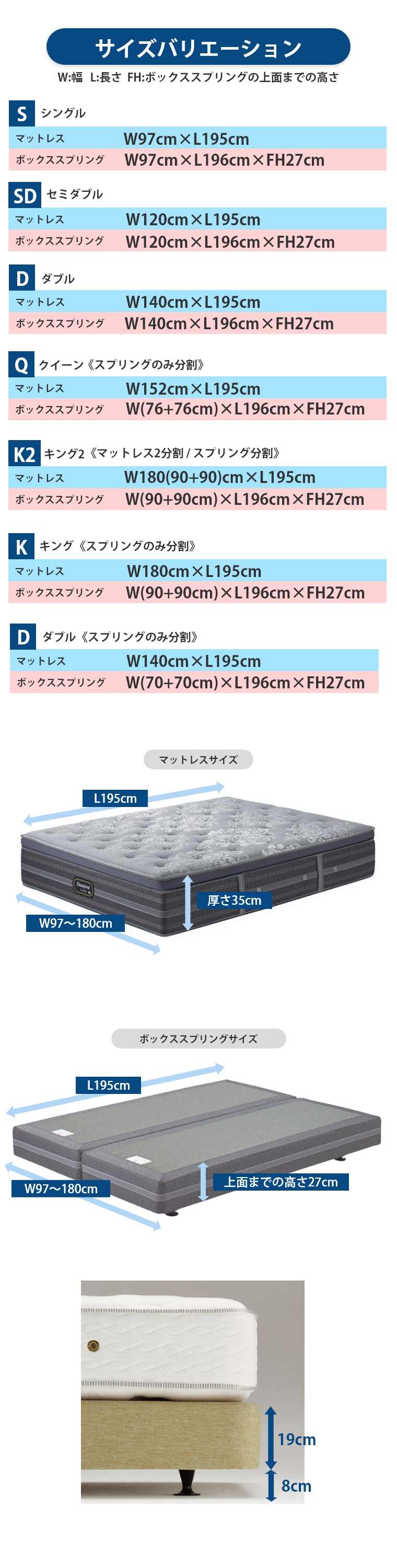 �V�����Y �����N�X �}�b�g���X �v���b�V���s���[�g�b�v�@�{�b�N�X�X�v�����O�Z�b�g 35cm�� 6.5�C���`  �J���ݒu