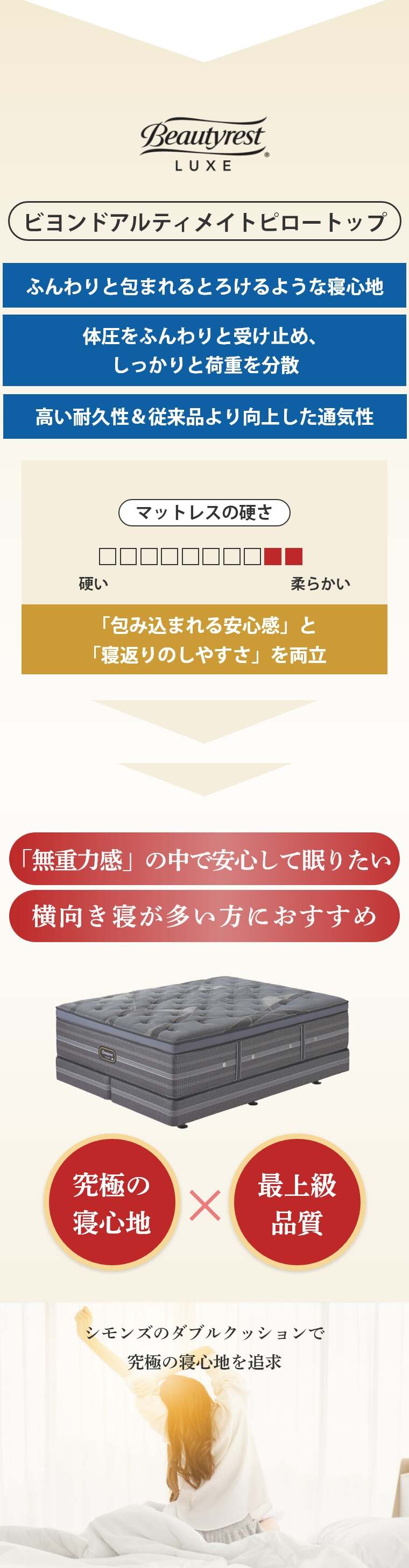 �V�����Y �����N�X �}�b�g���X �A���e�B���C�g�s���[�g�b�v�@�{�b�N�X�X�v�����O�Z�b�g S �V���O�� 41.5cm�� 5.5�C���`  �J���ݒu