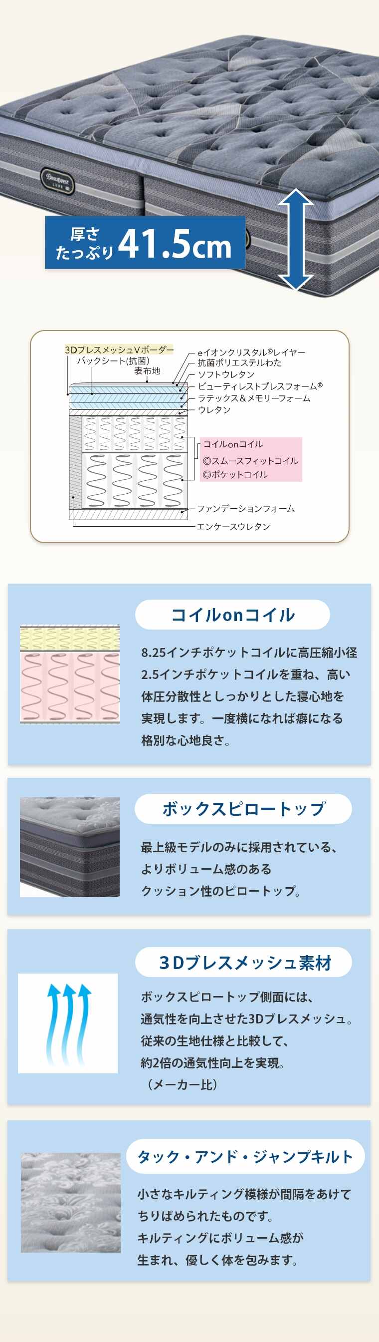 �V�����Y �����N�X �}�b�g���X �����g�b�p�[�A���e�B���C�g�s���[�g�b�v�@�{�b�N�X�X�v�����O�Z�b�g K �L���O  41.5cm�� 5.5�C���`  �J���ݒu 