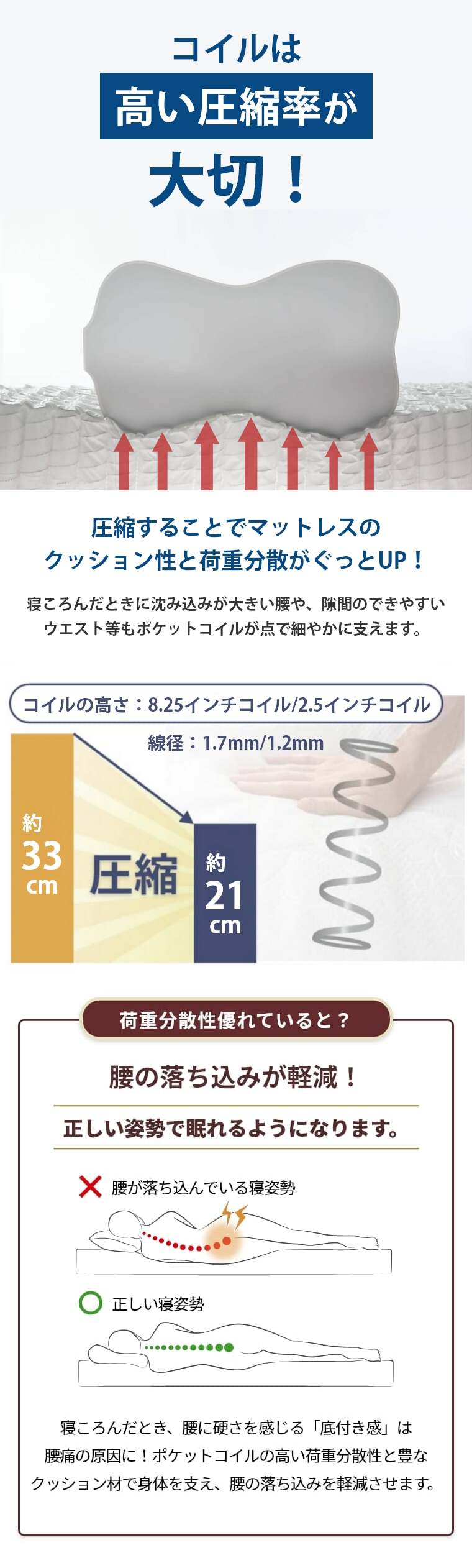 �V�����Y �����N�X �}�b�g���X �����g�b�p�[�V�O�l�`���[�s���[�g�b�v�@�{�b�N�X�X�v�����O�Z�b�g K �L���O  42cm�� 8.25�C���`  �J���ݒu 