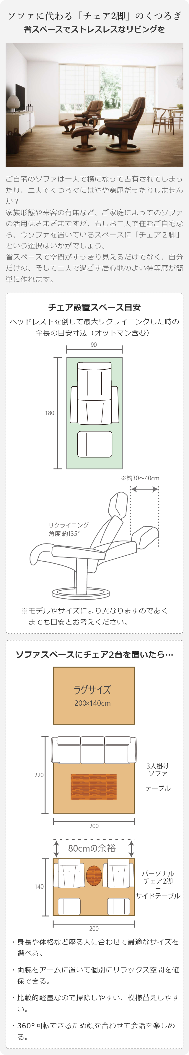 ストレスレス 正規販売代理店 家具のホンダ 【開梱設置