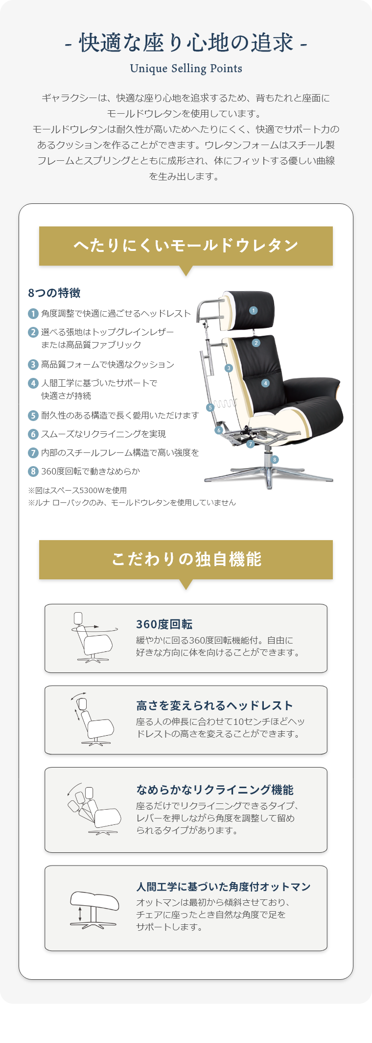開梱設置】ギャラクシー galaxy® スカンディ1000 チェア