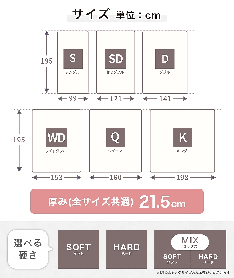 }bgX Jݒu NC[ 21.5cm Jo[OK ÓdC mRC Lk z  GA[v \tg n[h MA-X _炩 d  WeDOStyle