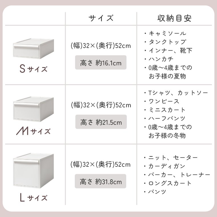 y|Vz yPiz Rȑgݍ킹ł N[[bgVXe o^Cv CNCbg (N[[bg[/[{bNX/ߗރP[X/ςݏd/X^bLO/[/1l炵/[/{/Ȃ)