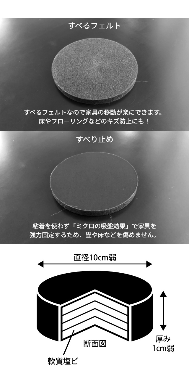 特許取得済】 床や畳の凹み防止に！ non-peco ノンペコ 10cm円形 4枚入 養生パッド(畳/床/じゅうたん/フローリング/へこみ防止/キズ防止)  家具のホンダ インターネット本店 ラグ・カーペット・じゅうたん・テーブルマット匠の通販サイト