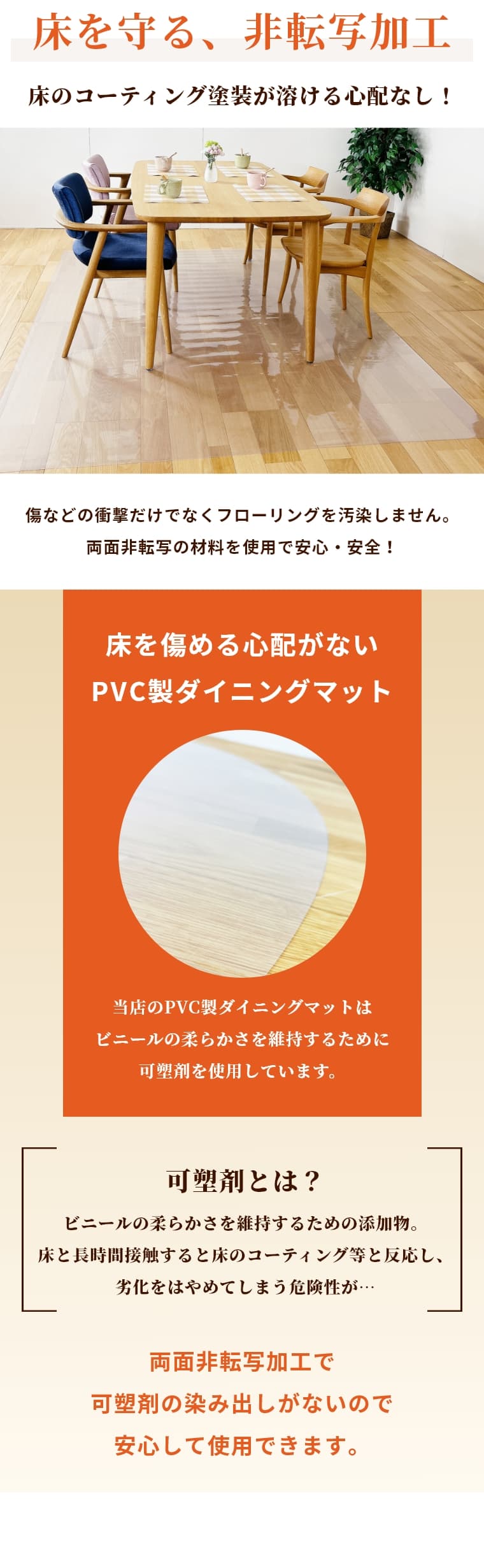 ダイニングマット匠 透明 サイズオーダー 180×180cmまで 厚さ1mm（フロアマット/キッチンマット/チェアマット/透明マット/クリア/オーダーサイズ/オーダーカット/防水・撥水/抗菌/防音/静電気防止/帯電防止/床暖房OK/フリーカットOK/正方形/長方形）  家具のホンダ ...