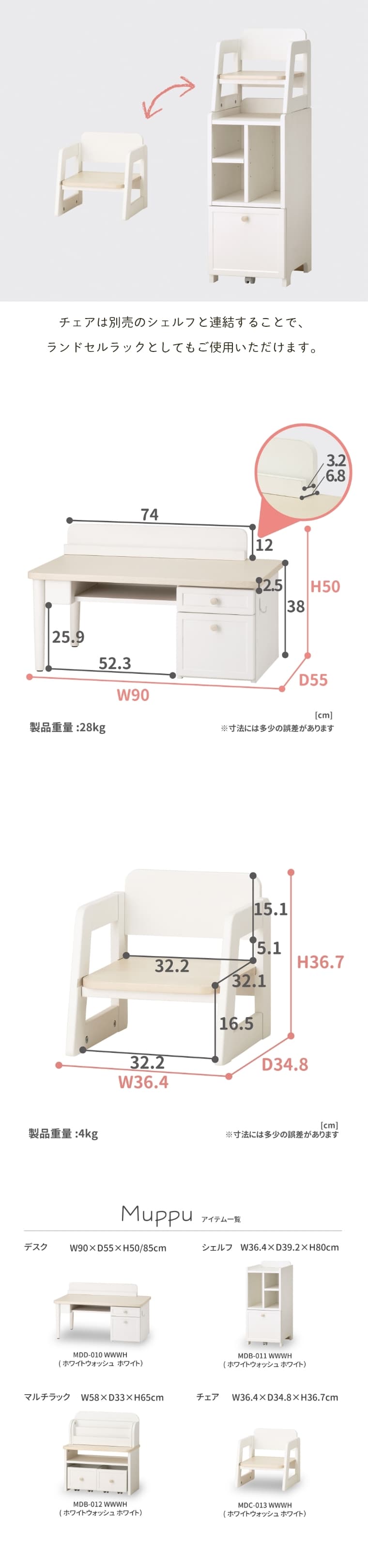 wKfXN  fXN LbYfXN wK 90 RCY~ Muppu bv