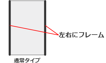 割れない鏡 鏡 全身鏡 フィルムミラー オーダーサイズ 縦160cm 横72 80cm リフェクスミラー 立掛け 壁掛け カスタマイズ 軽い 安全 ダンス 防災 大型 日本製 ダンス フィットネス ヨガ ピラティス フラダンス 赤ちゃん 学校 施設 教室 スタジオ 武道 ダンス必修化 家具