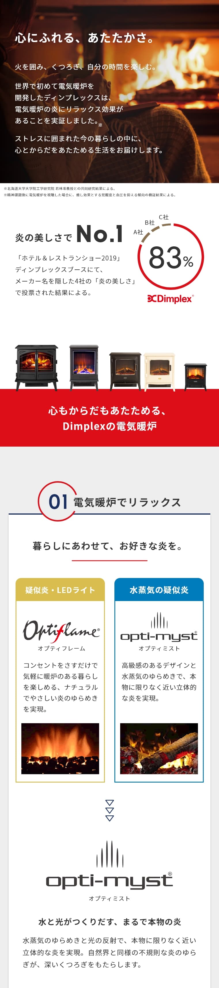 Dimplex（ディンプレックス） 暖炉型ファンヒーター フォート