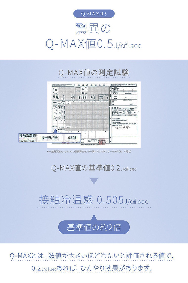 Q-MAXl 0.5