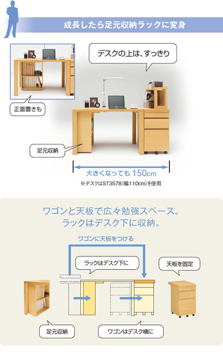 幅が選べる ボナ シェルタ 組合せ型デスク 奥行60cm専用 サイドラック