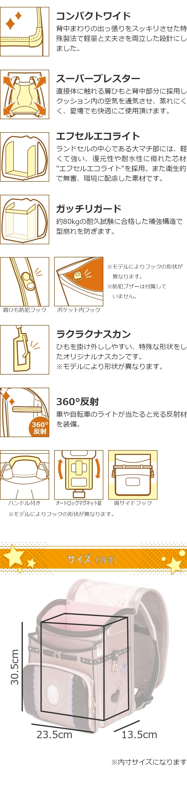 ӂ股hZ v`iZNg ̎q a