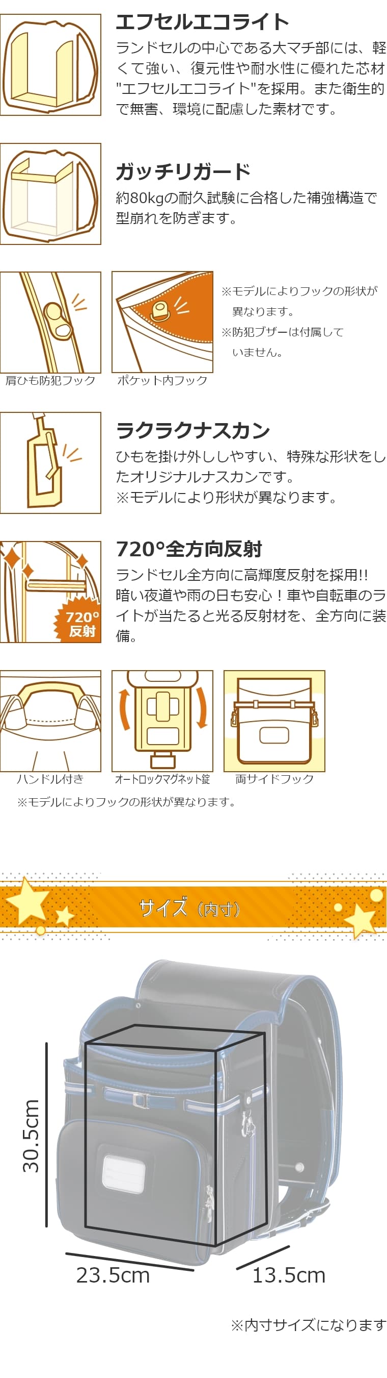 ӂ股hZ X[p[tbV j̎q a