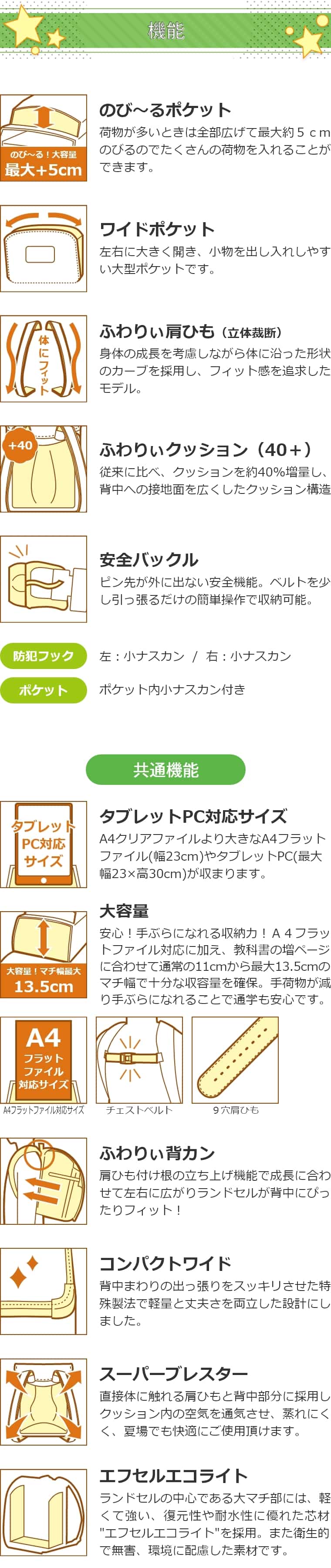 ӂ股hZ X[p[tbV ̎q a