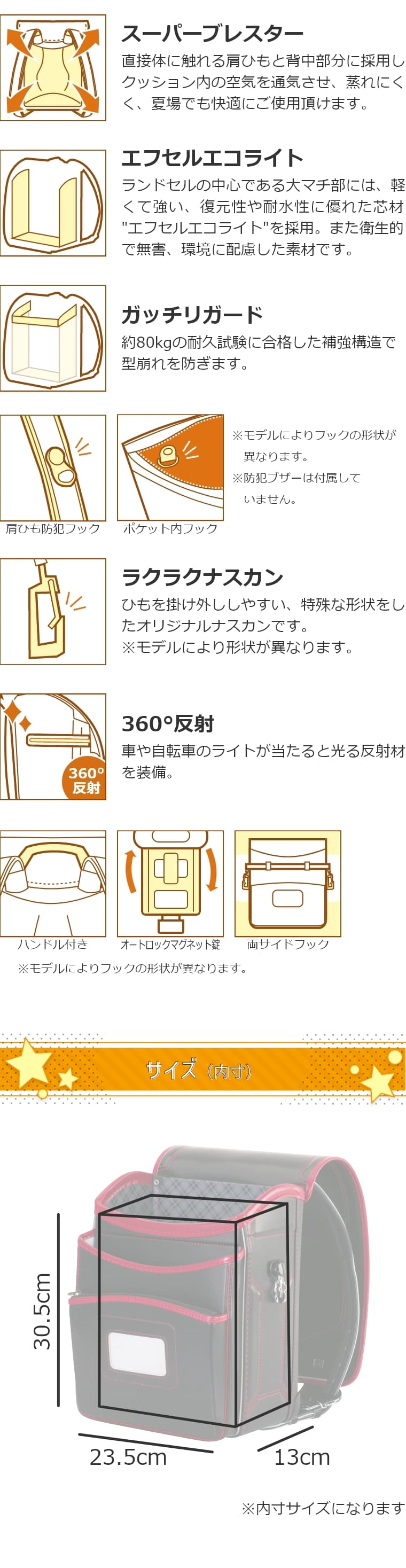 ӂ股hZ ^tX^C j̎q a